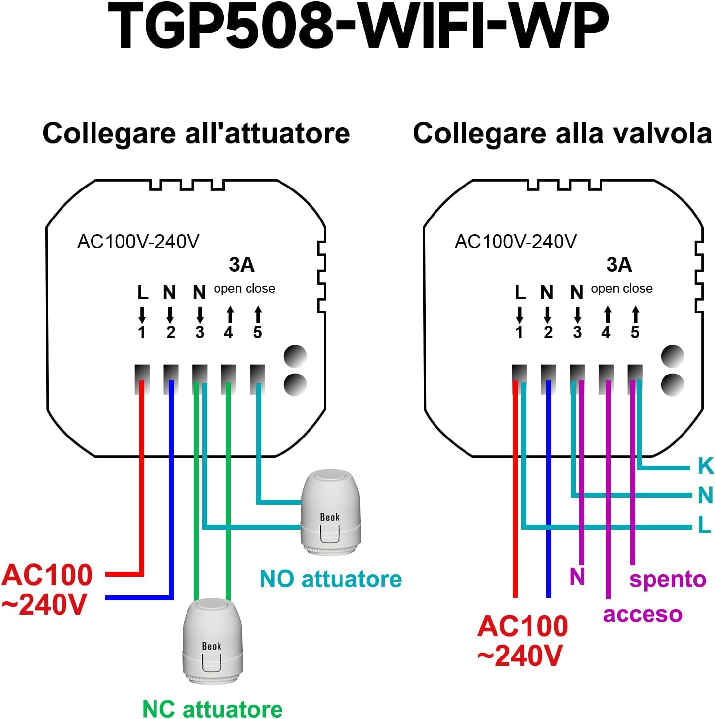 Tuya Termostato WiFi per Riscaldamento Acqua 3A - immagine 2