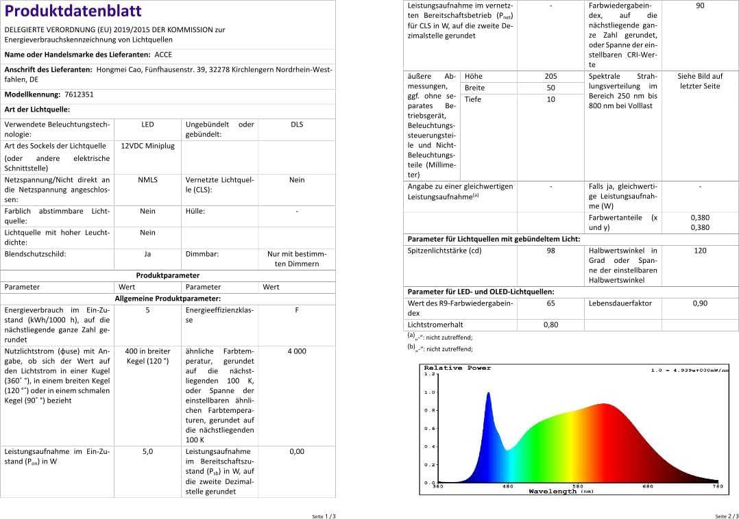 Acce Lampada da Incasso a LED, Alluminio, 4 pezzi - immagine 8