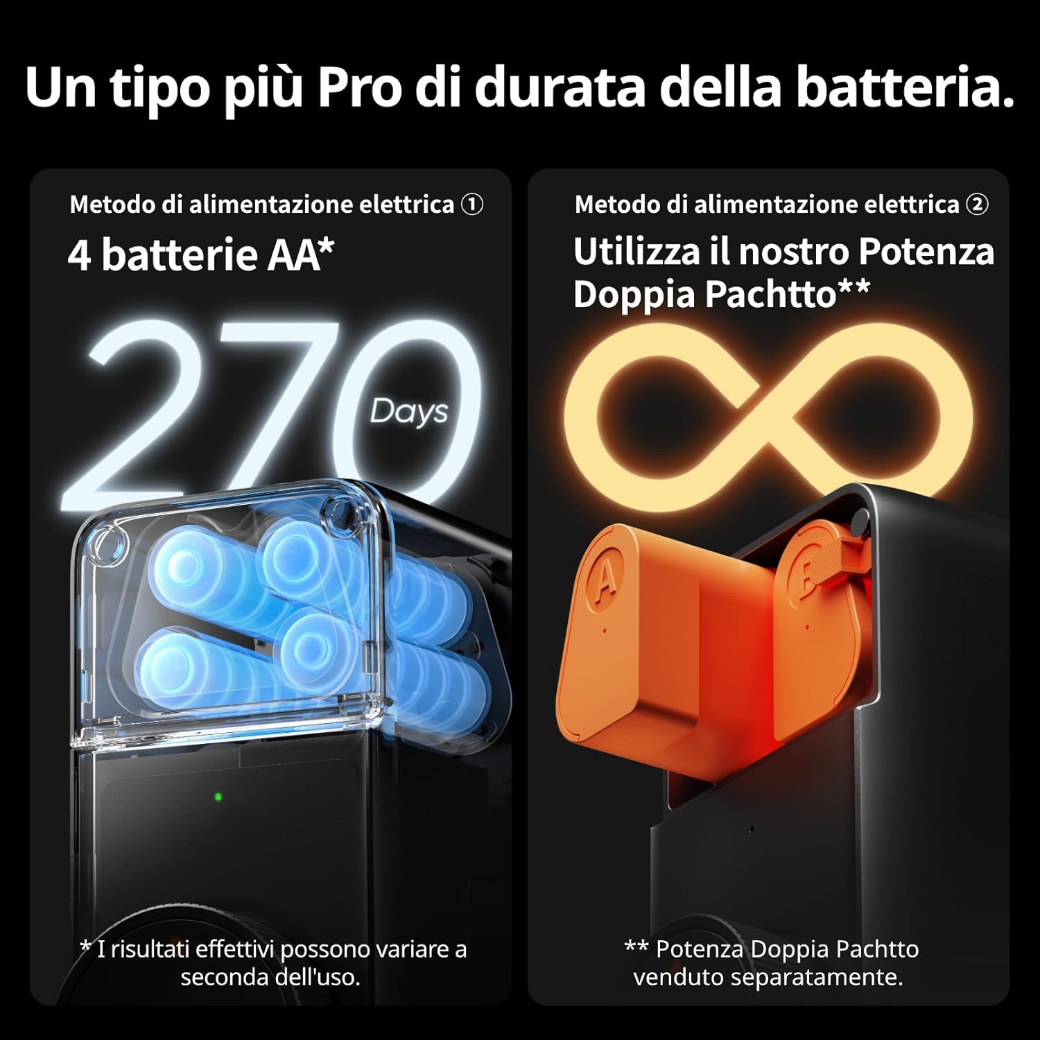 Switchbot WiFi Smart Lock Pro con Tastiera Touchscreen - immagine 5