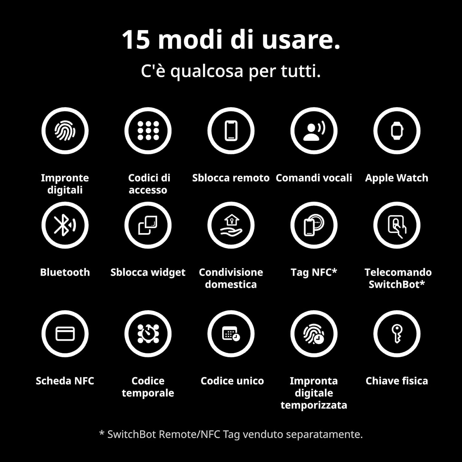 Switchbot WiFi Smart Lock Pro con Tastiera Touchscreen - immagine 7