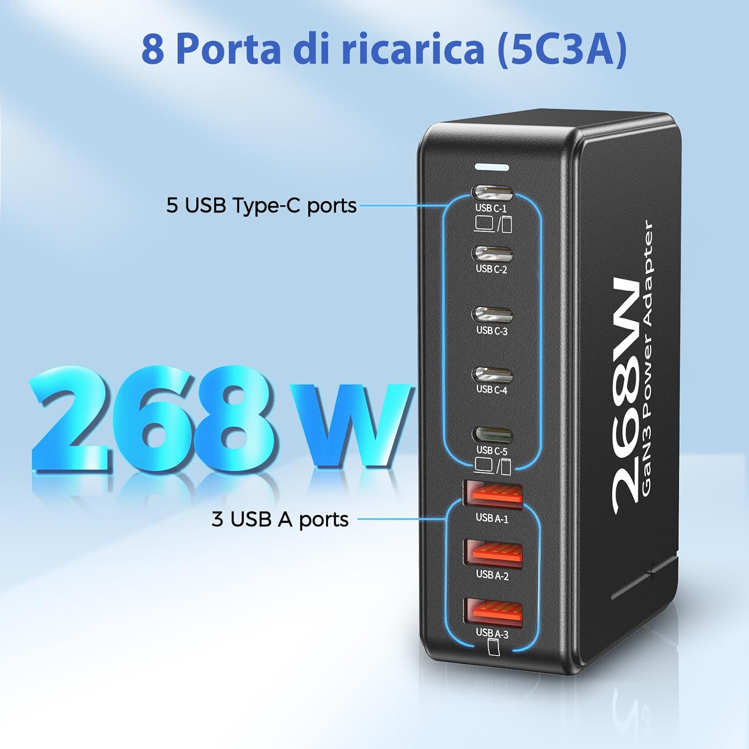 Ablink Caricatore USB C Multiplo 268W GaN III 8 Porte - immagine 3