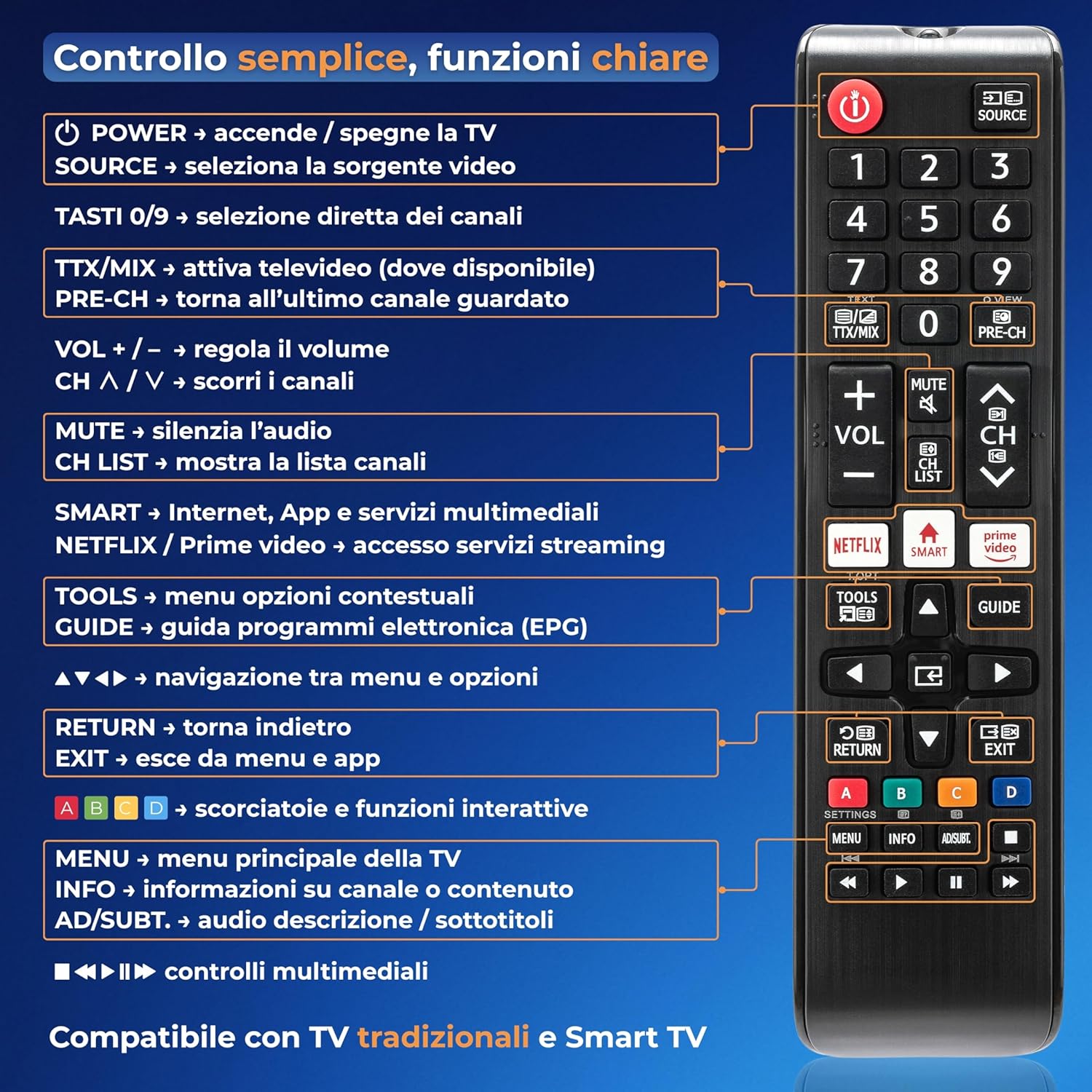 Koomando Telecomando Universale per Samsung TV - immagine 6
