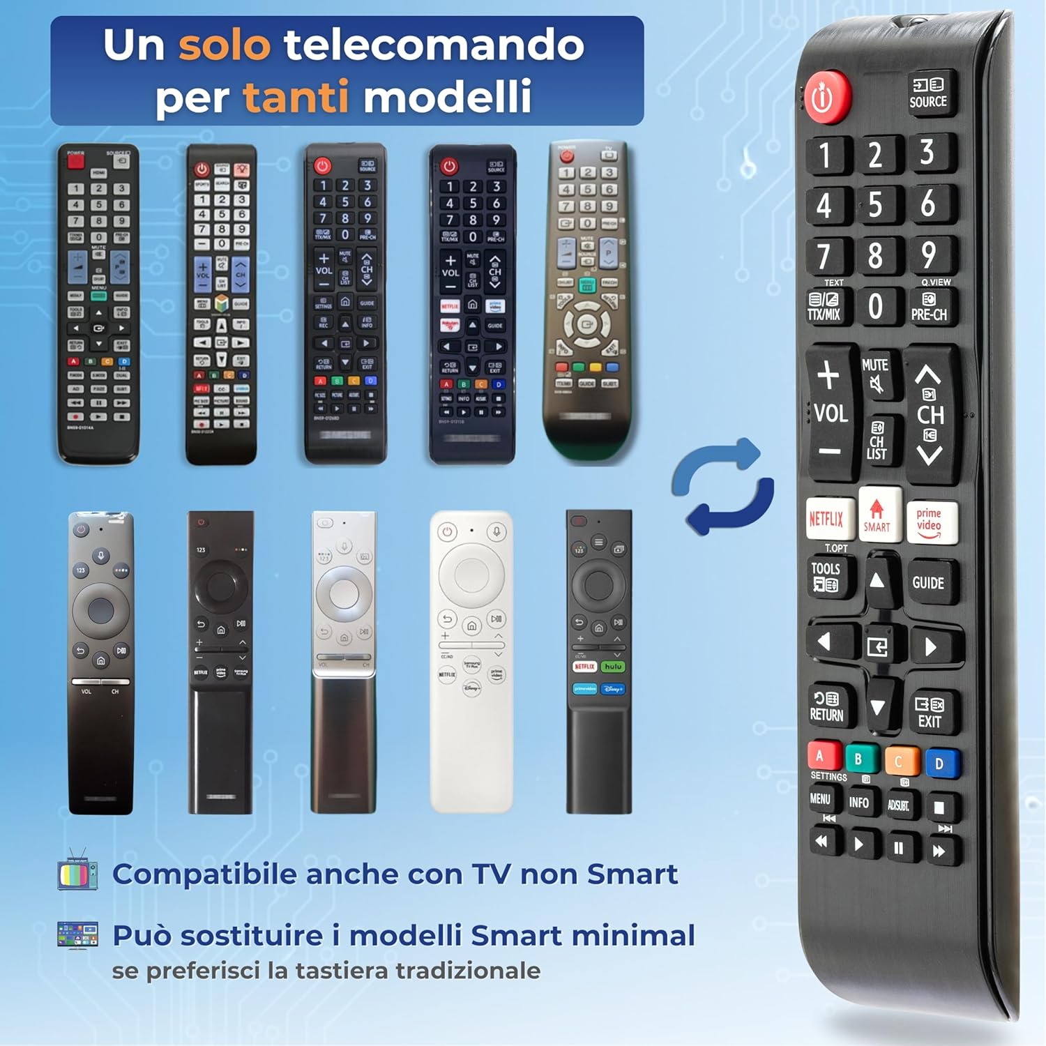 Koomando Telecomando Universale per Samsung TV - immagine 7