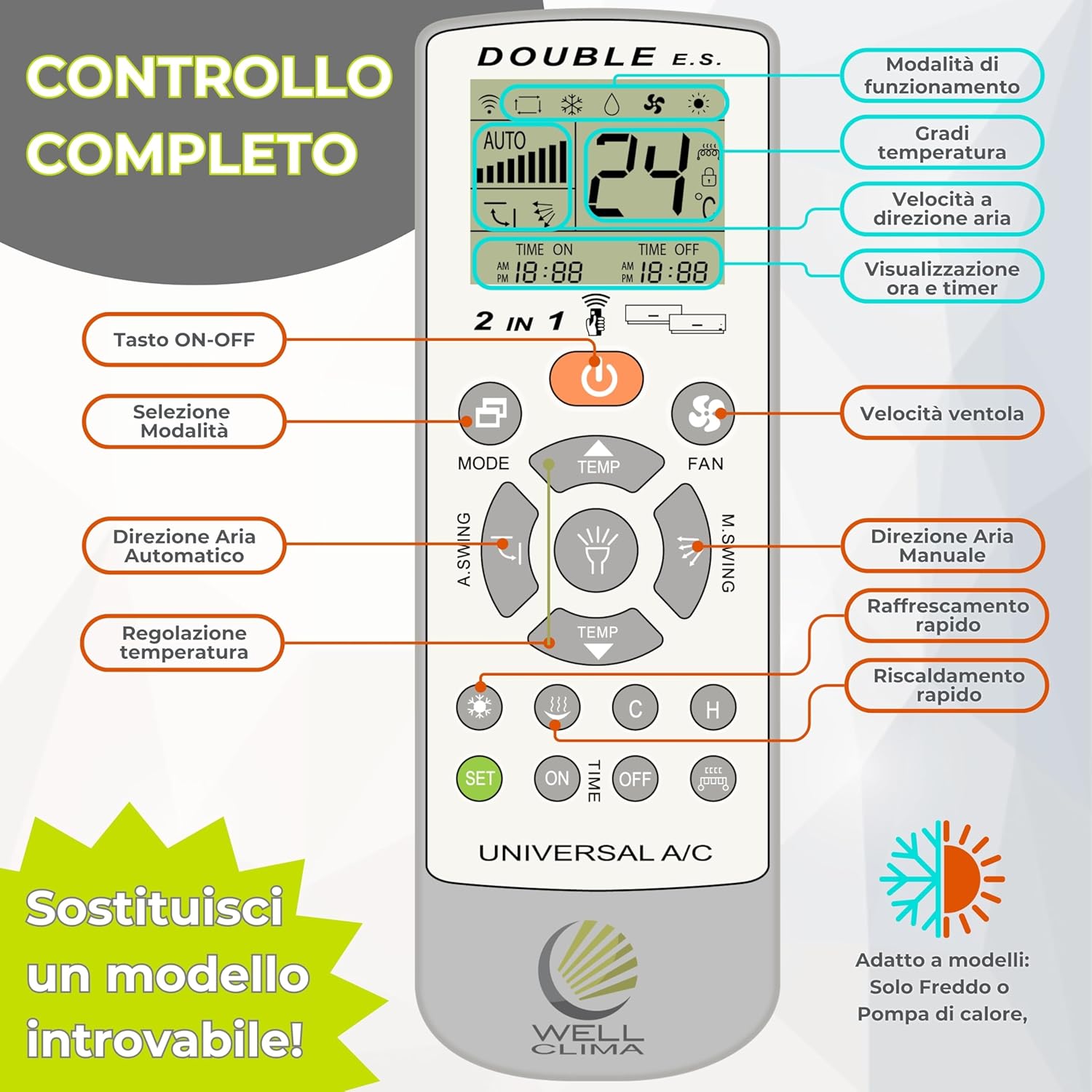 Wellclima - Telecomando per Ferroli, Fer Klima, Climaveneta - immagine 4