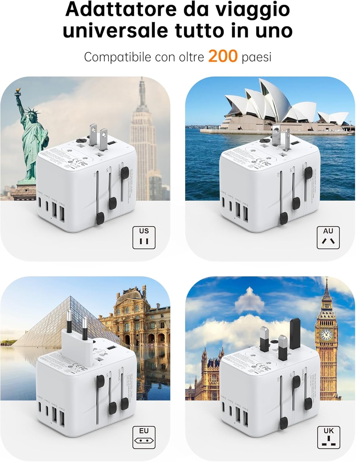 Novoo Adattatore Universale da Viaggio PD 21W - immagine 2