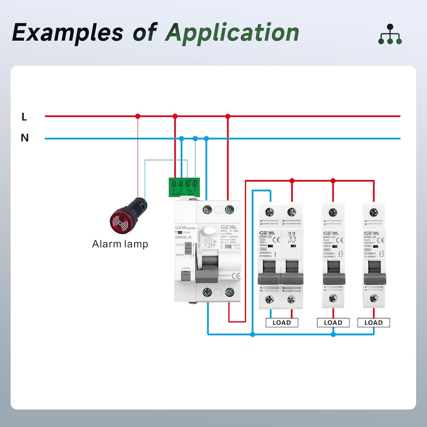 Interruttore Protezione da Perdite 25A 30mA Tipo AC - immagine 4