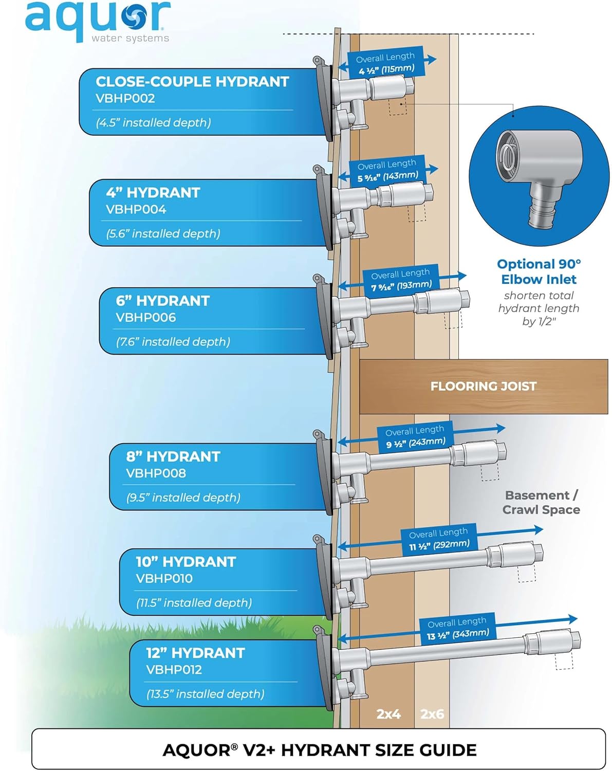 Aquor House Hydrant V2+ - Rubinetto da Giardino 25,4cm - immagine 6