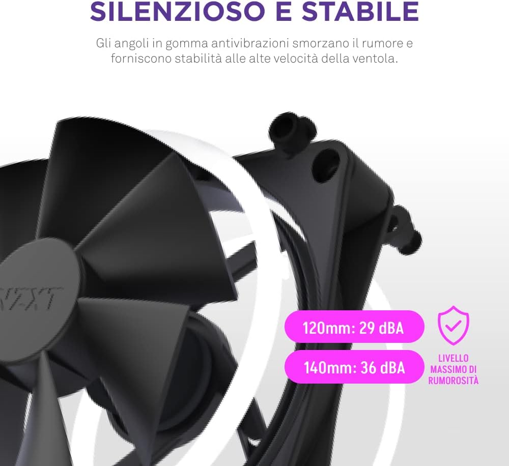 Nzxt F140 RGB Duo Twin Pack - 2 ventole 140mm, Nero - immagine 8