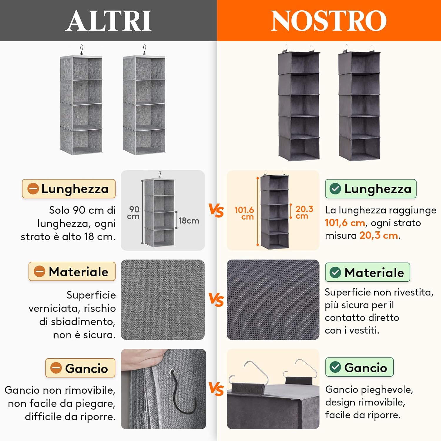 Lifewit Organizer Armadio da Appendere 5 Ripiani, Grigio - immagine 4