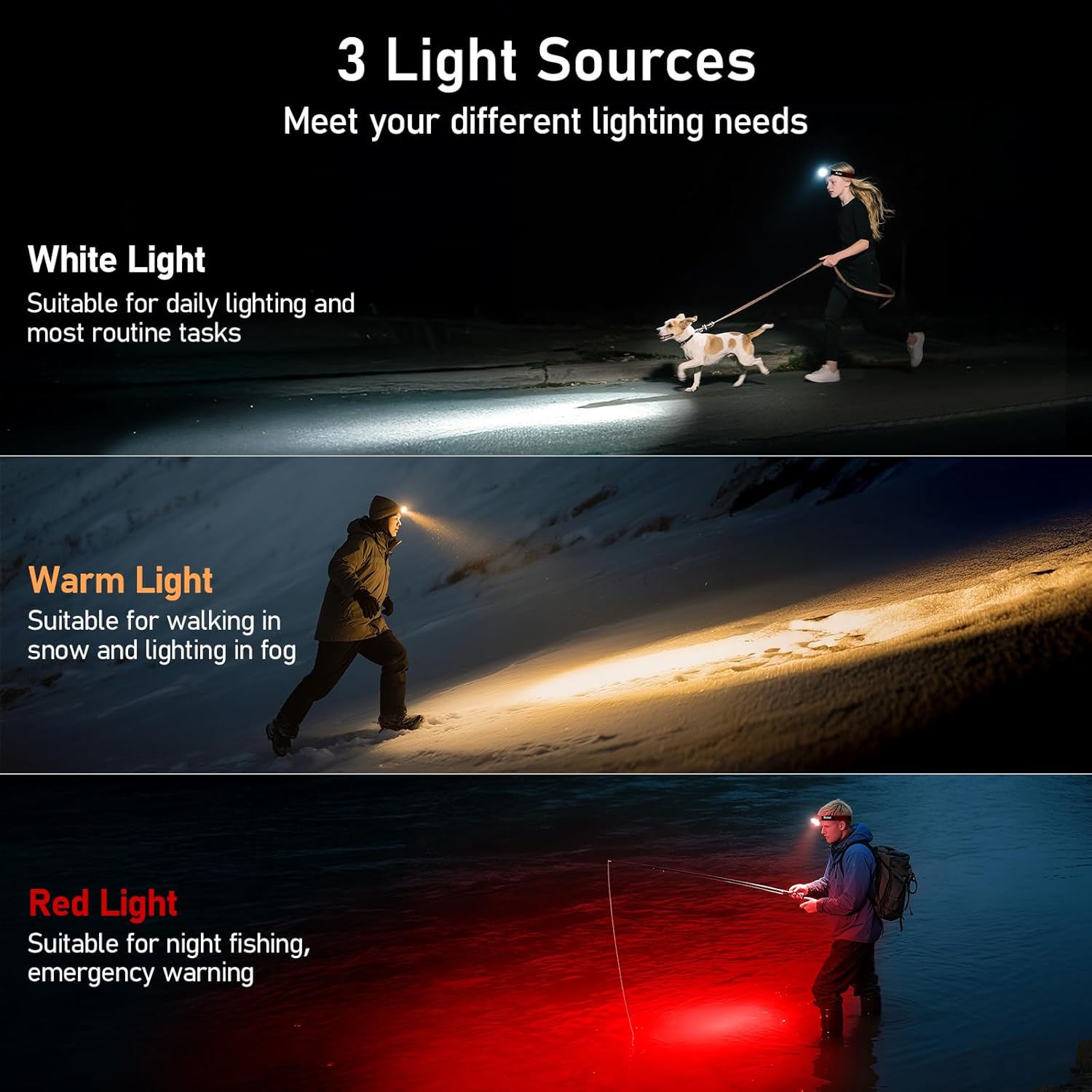 Blukar Torcia Frontale LED Ricaricabile Super Luminosa - immagine 3