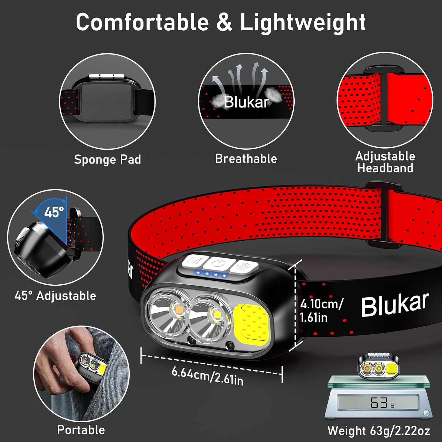 Blukar Torcia Frontale LED Ricaricabile Super Luminosa - immagine 7