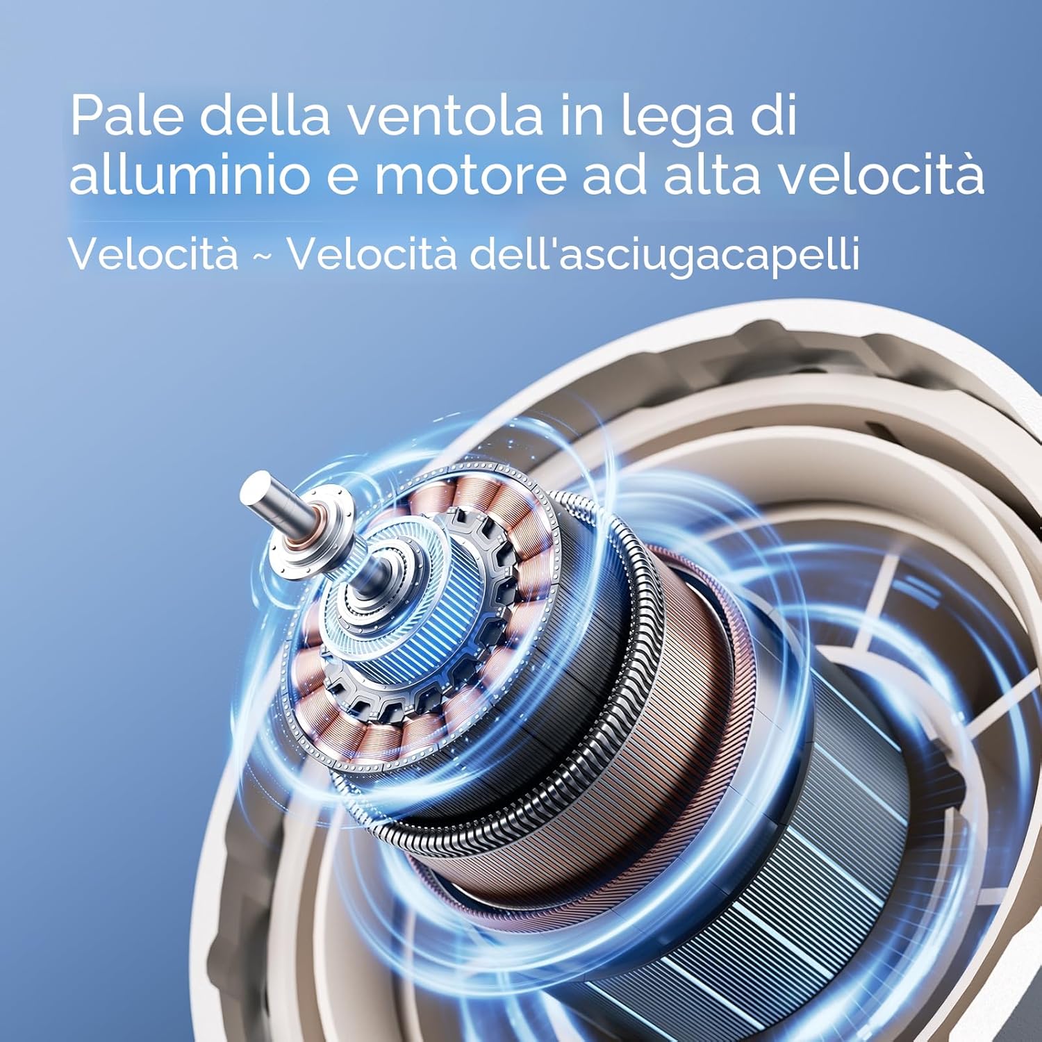 Jisulife Mini Ventilatore Portatile 9000 mAh - immagine 2