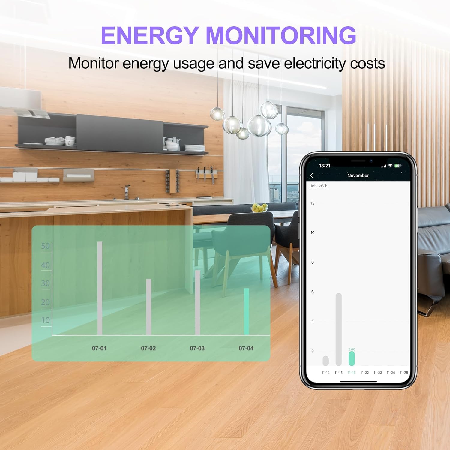 Antela Ciabatta Smart WiFi con 4 Prese AC + 4 USB - immagine 4
