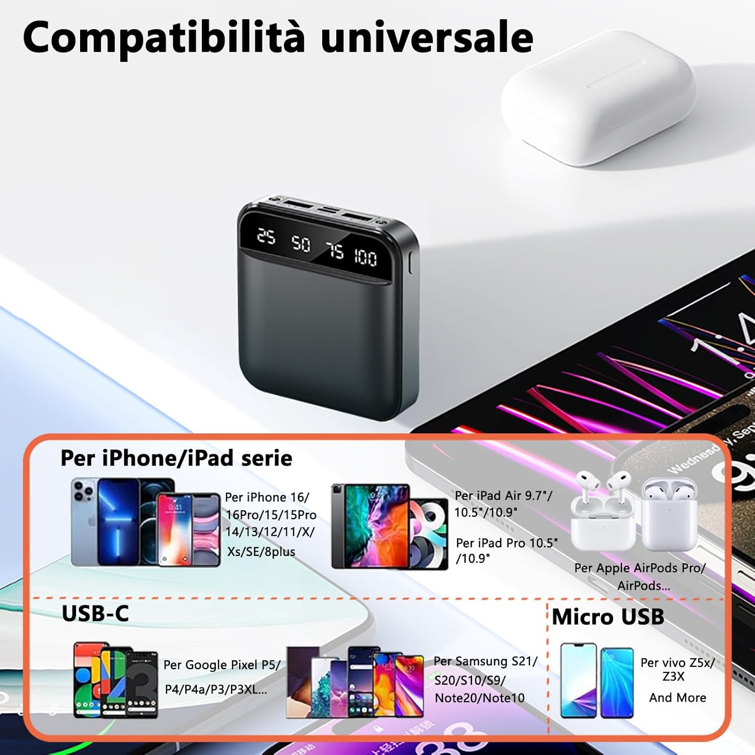 Power Bank 10000mAh Ultra Sottile con Display LCD - immagine 5