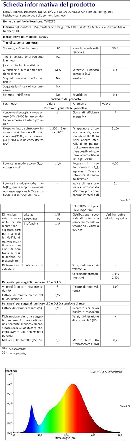 Applique da Comodino Orientabile con Porta Ricarica USB - immagine 12