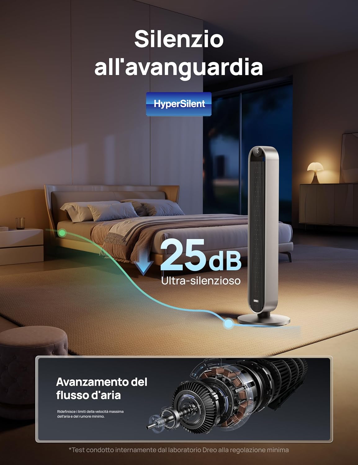 Dreo Ventilatore a Torre 25dB con Telecomando 36W - immagine 5