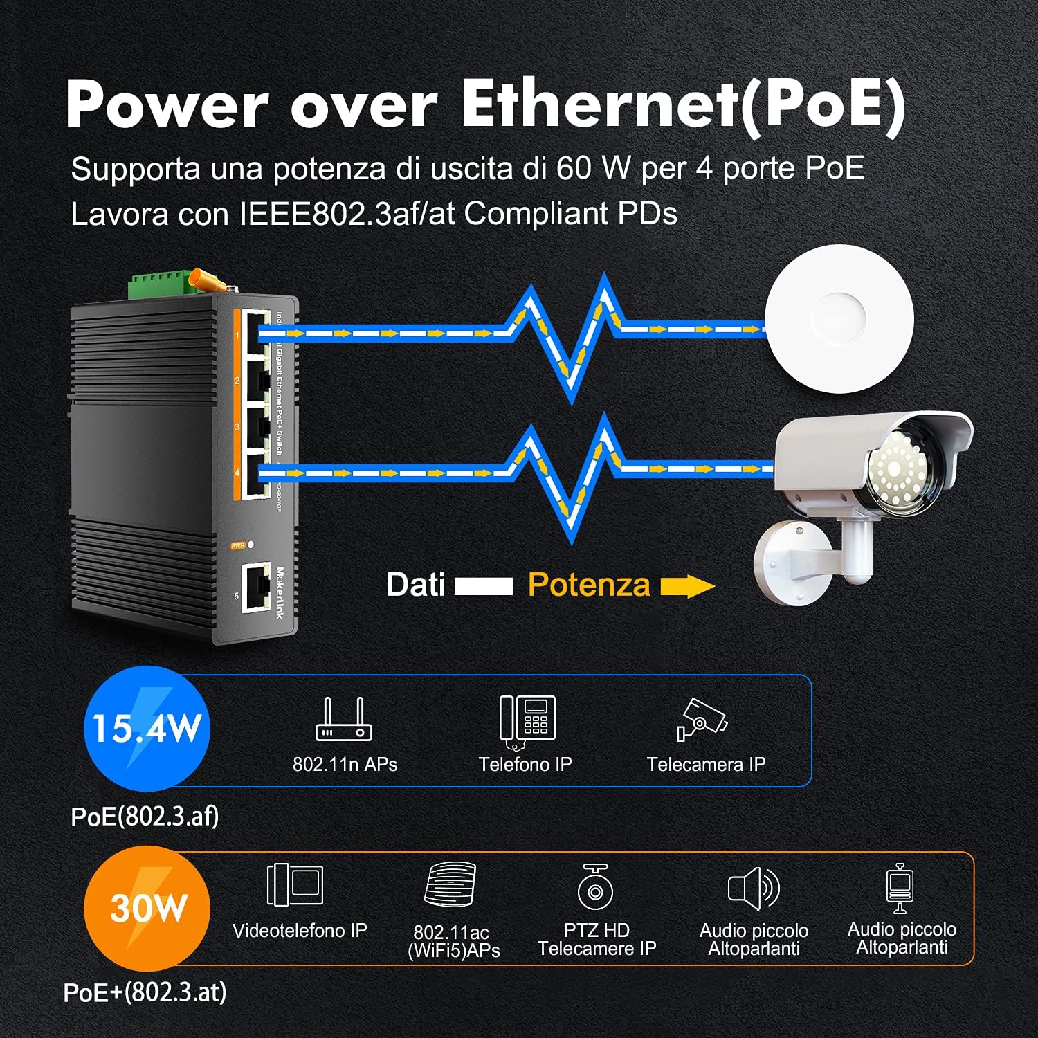 Mokerlink Switch Ethernet Industriale Gigabit PoE 5 Porte - immagine 3