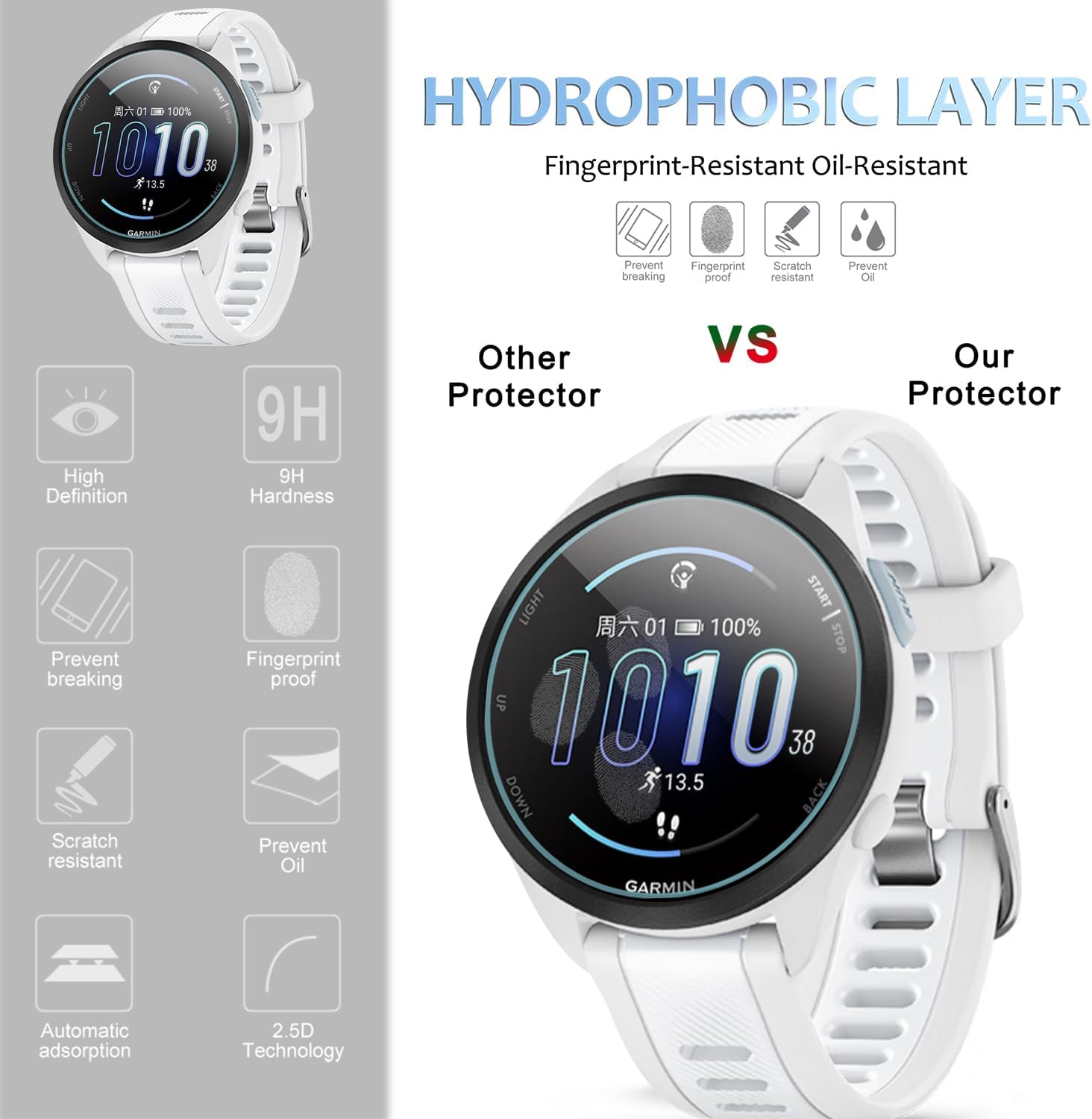 Diruite 4 Pezzi Vetro Temperato per Garmin Forerunner 165 - immagine 2