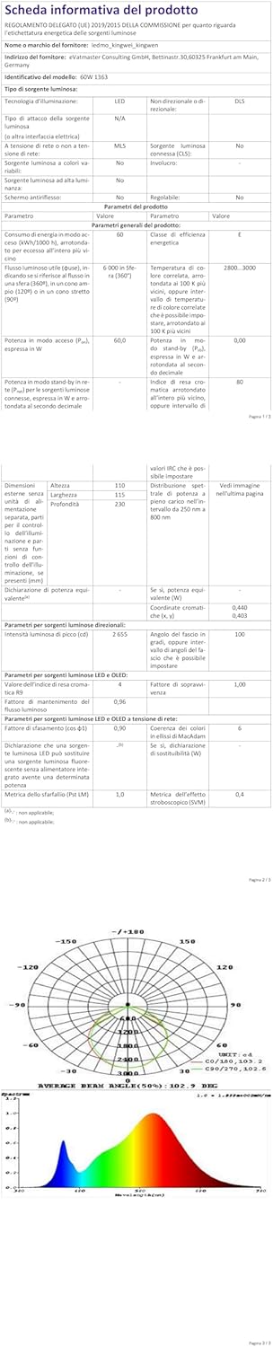Ledmo 4 Applique da Parete Esterno/Interno 60W Nere - immagine 11