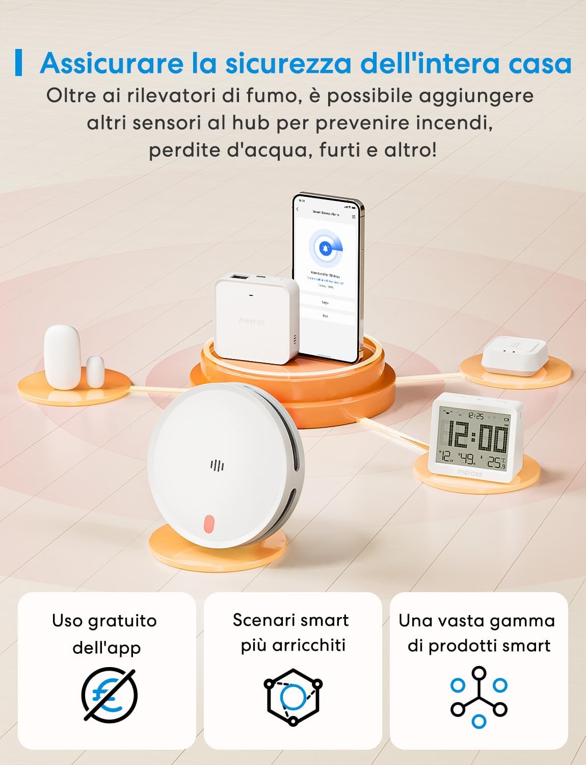 Meross Matter Rilevatore di Fumo WiFi - 3 Pezzi - immagine 8