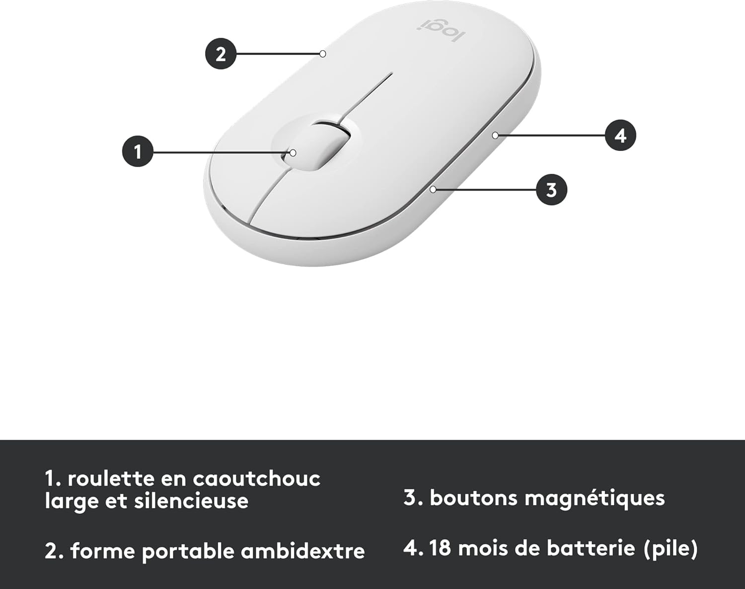 Logitech MK470 Kit Mouse e Tastiera, Layout Francese Azerty, Bianco - immagine 4