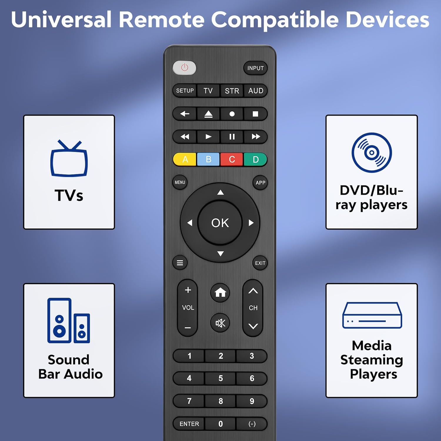 Telecomando Universale TV - immagine 4