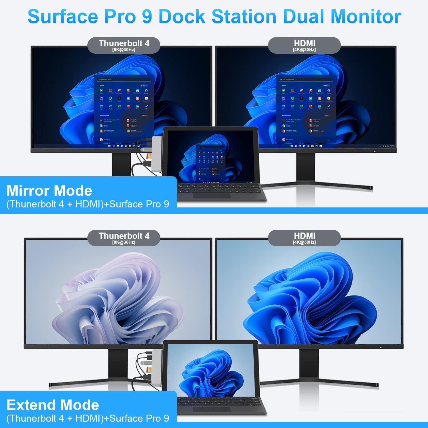 Hub Docking Station per Surface Pro 11 con HDMI 4K - immagine 3