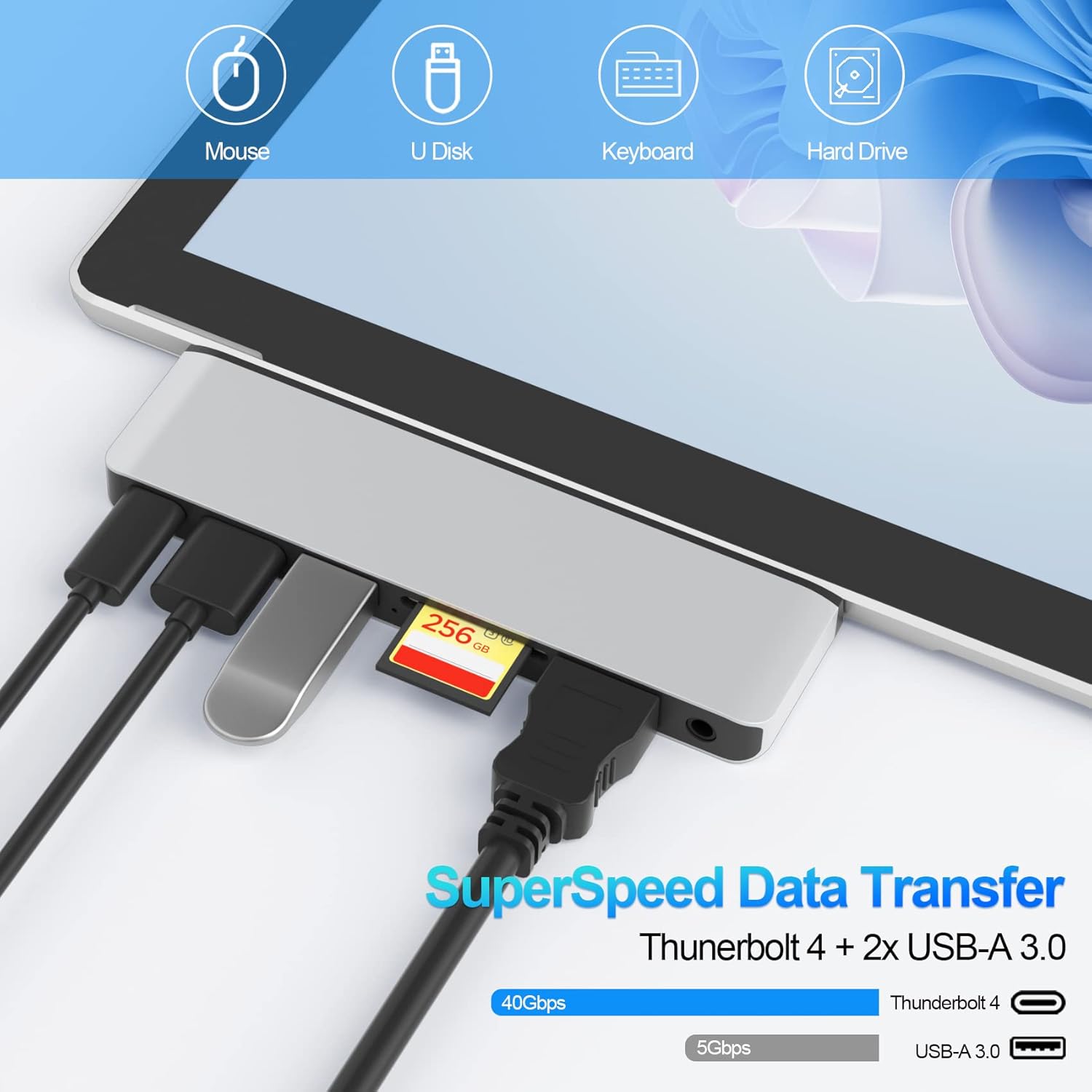 Hub Docking Station per Surface Pro 11 con HDMI 4K - immagine 5