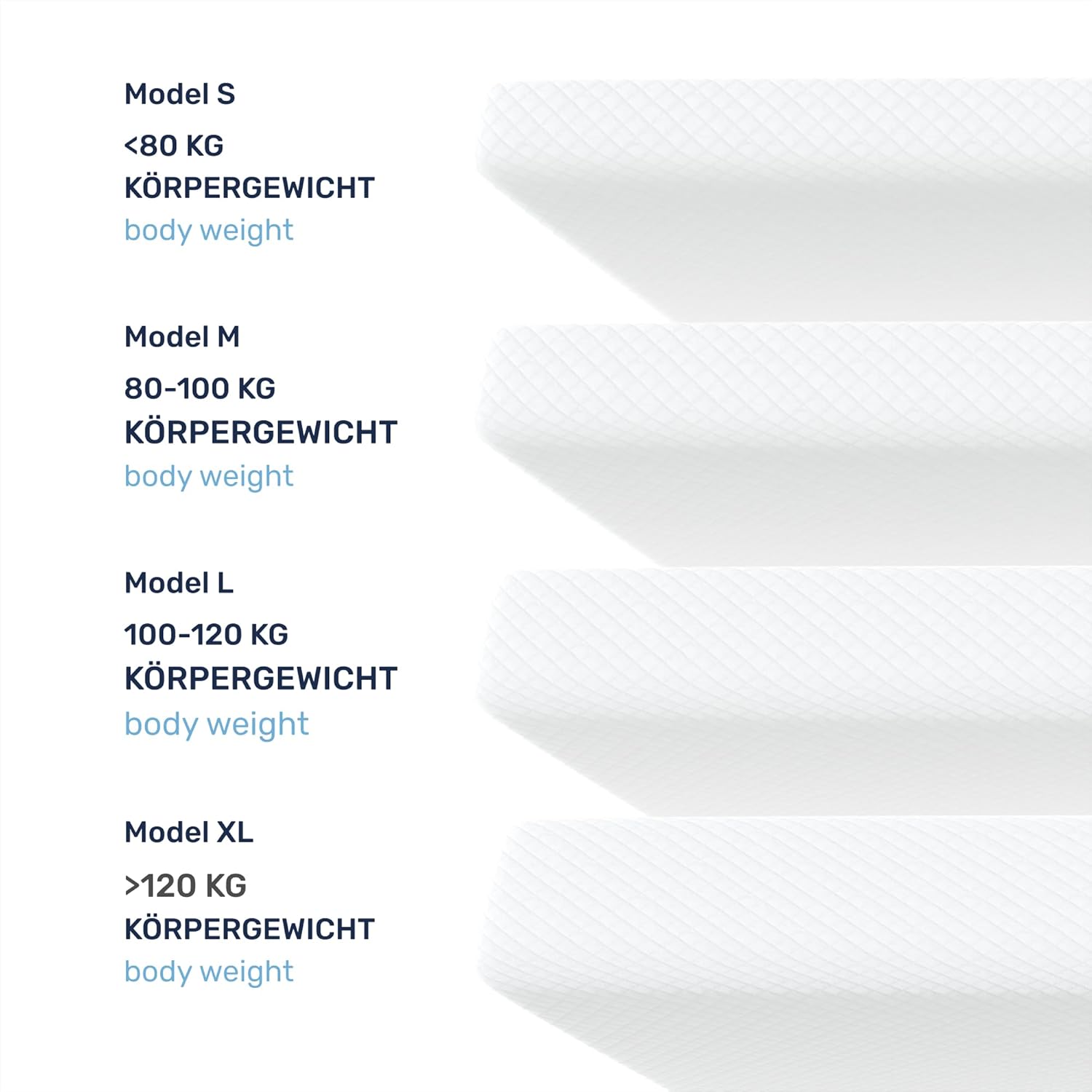 Dailydream Coprimaterasso Viscoelastico "Model L" - immagine 4