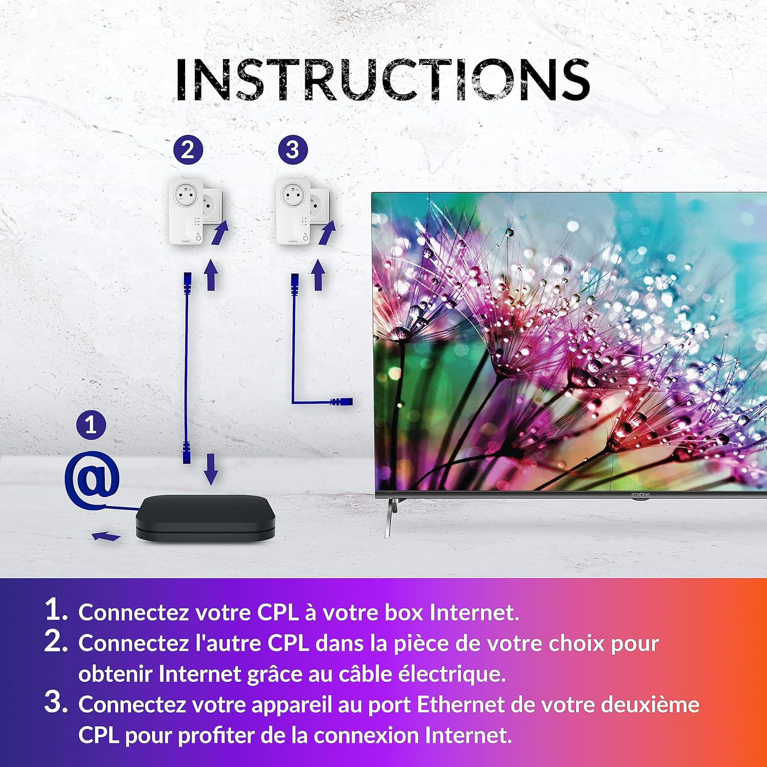 Strong Powerline 600 Kit Trio Prese CPL 600Mbps - immagine 4