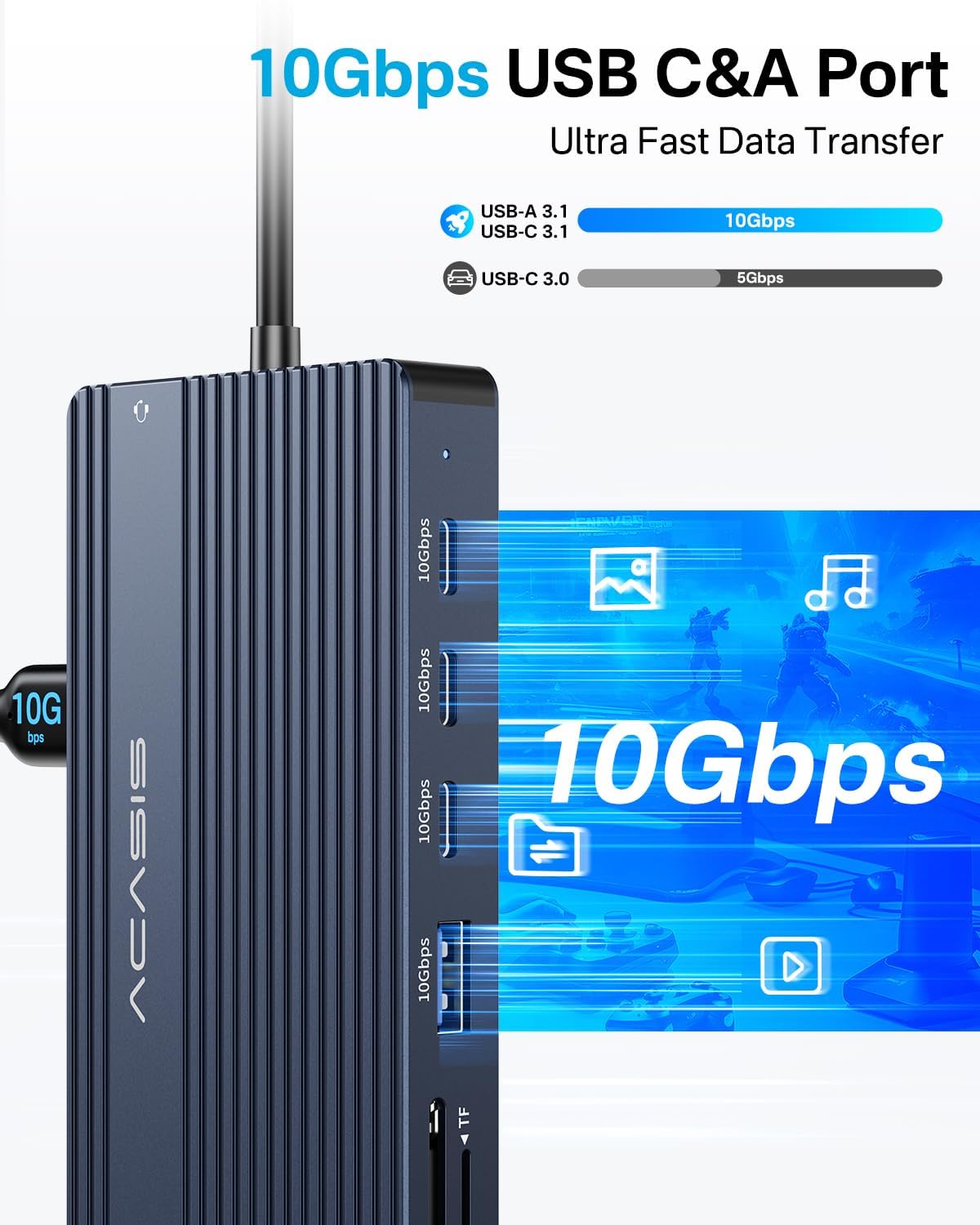 Docking Station USB-C 14 in 1 Triple Display 4K60Hz - immagine 5