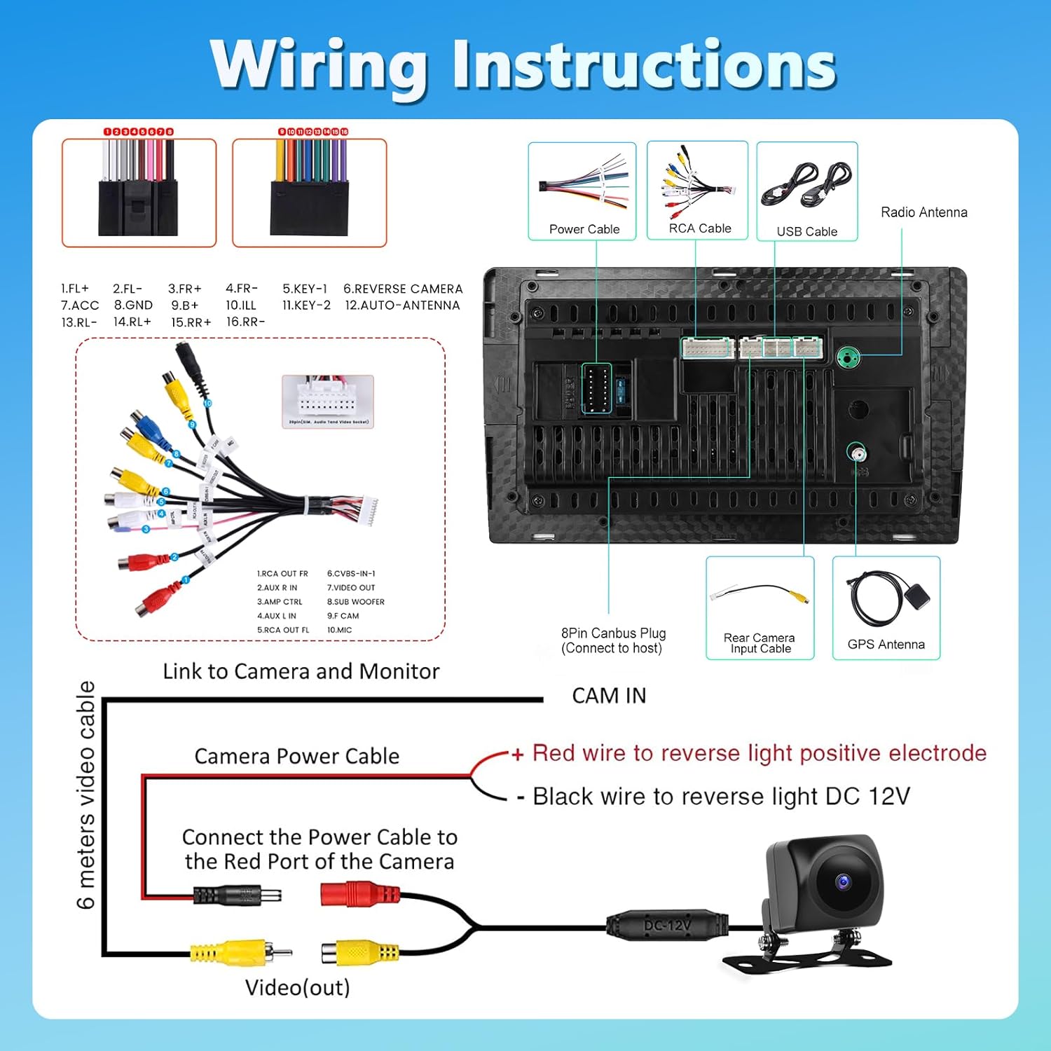 Motorsi Autoradio 4+64G per Fiat 500 (2007-2015) Wireless Android Auto - immagine 7