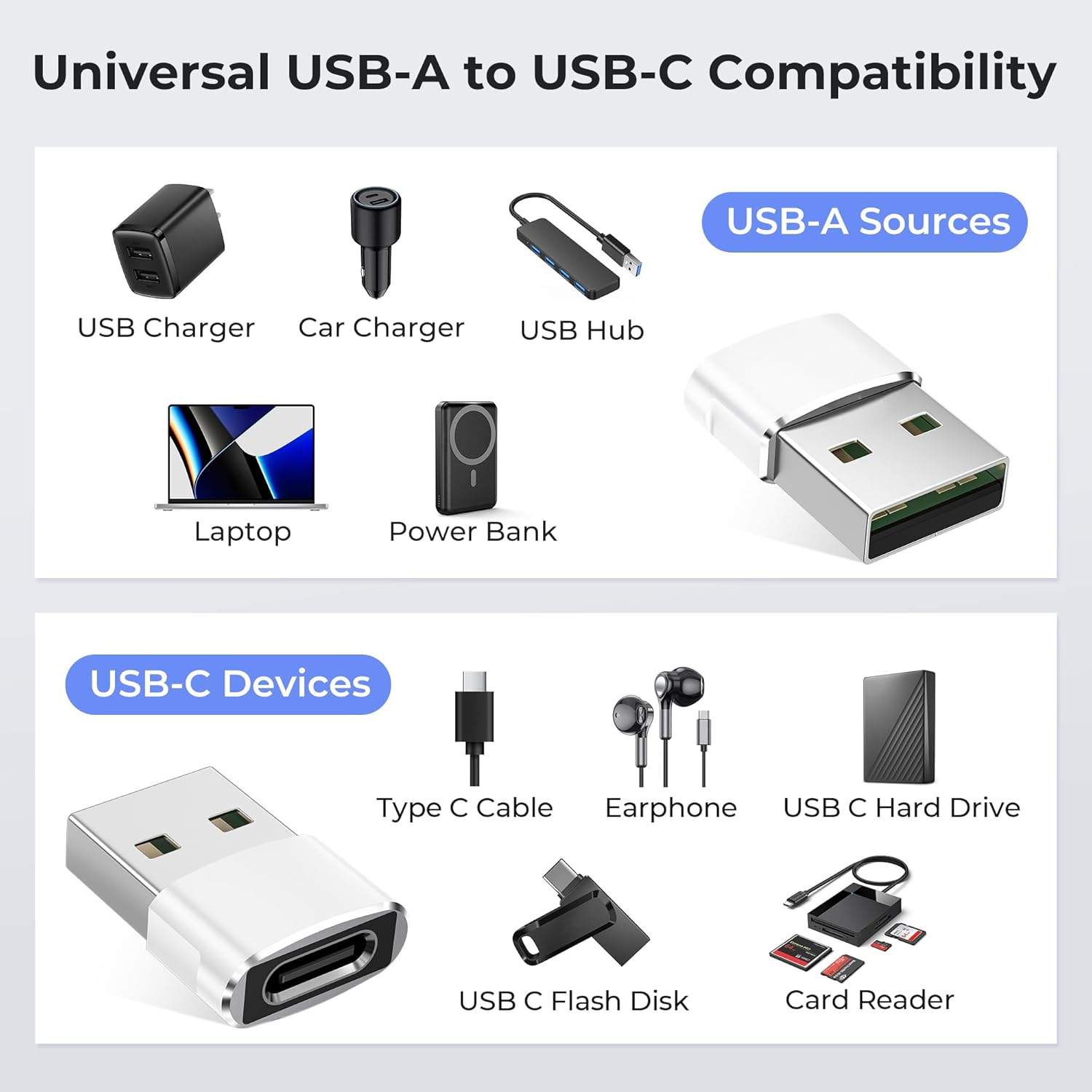 Basesailor Adattatore USB-C a USB (3 Pezzi) - immagine 3