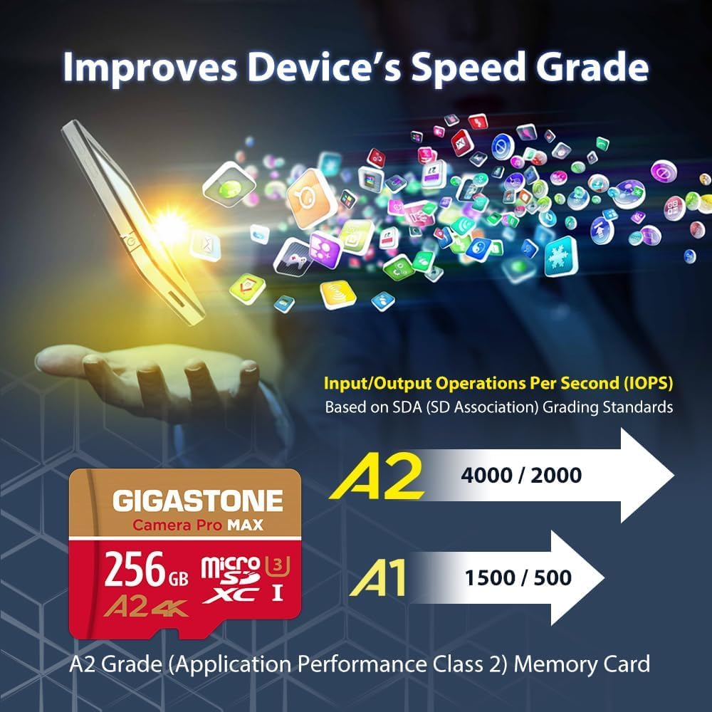 Gigastone 256GB Scheda MicroSD A2 V30 con Lettore USB-C - immagine 6