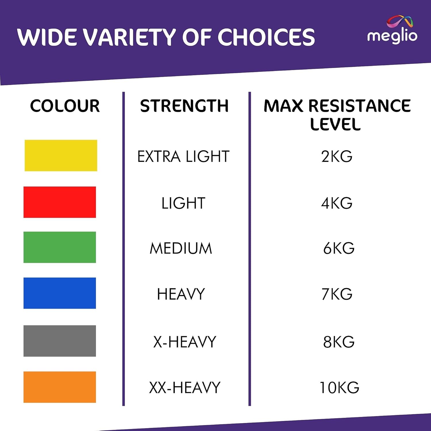 Meglio Fascia di Resistenza Rullo 46 Metri - immagine 4