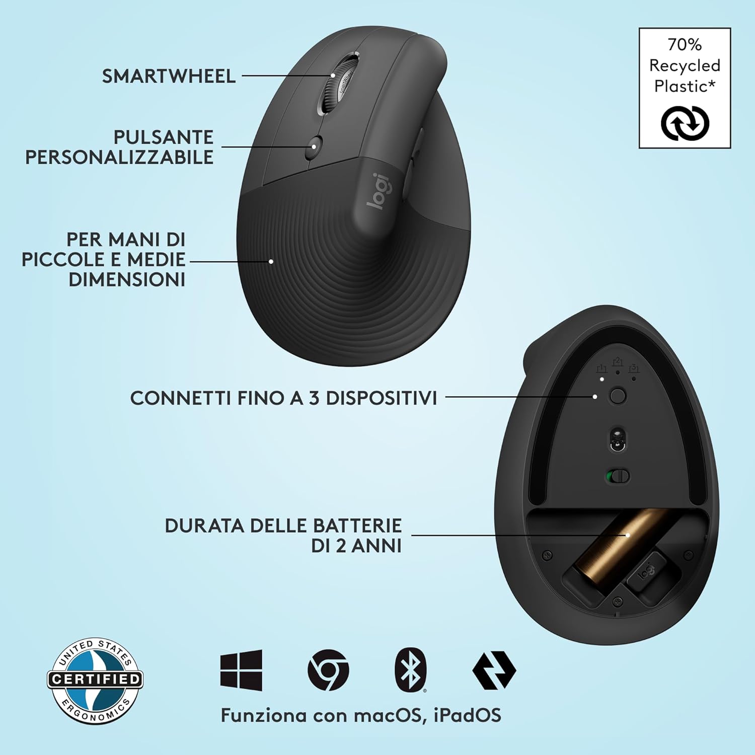 Logitech Lift Left - Mouse Ergonomico Verticale per Mancini, Grafite - immagine 8
