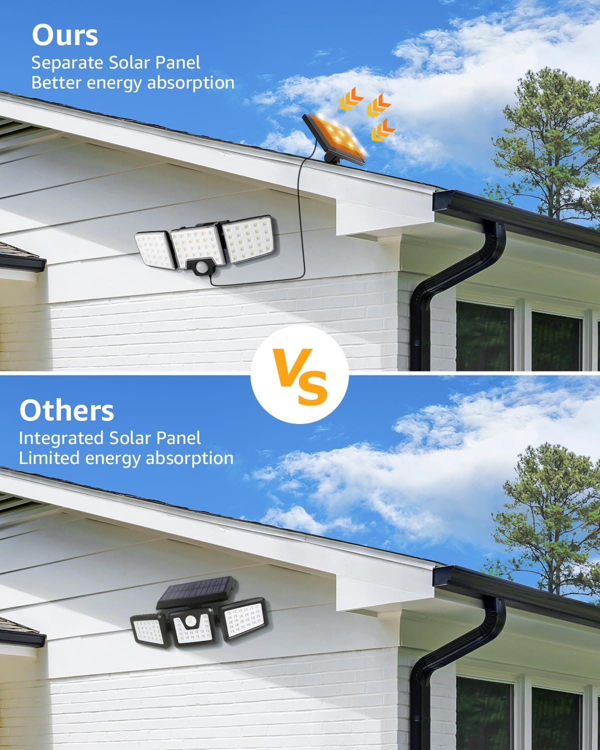 Lepro Lampada Solare da Esterno con Sensore, 2 Pezzi - immagine 3