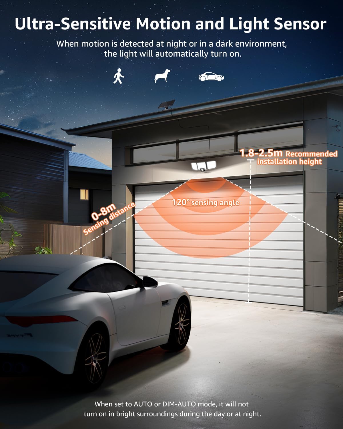 Lepro Lampada Solare da Esterno con Sensore, 2 Pezzi - immagine 4