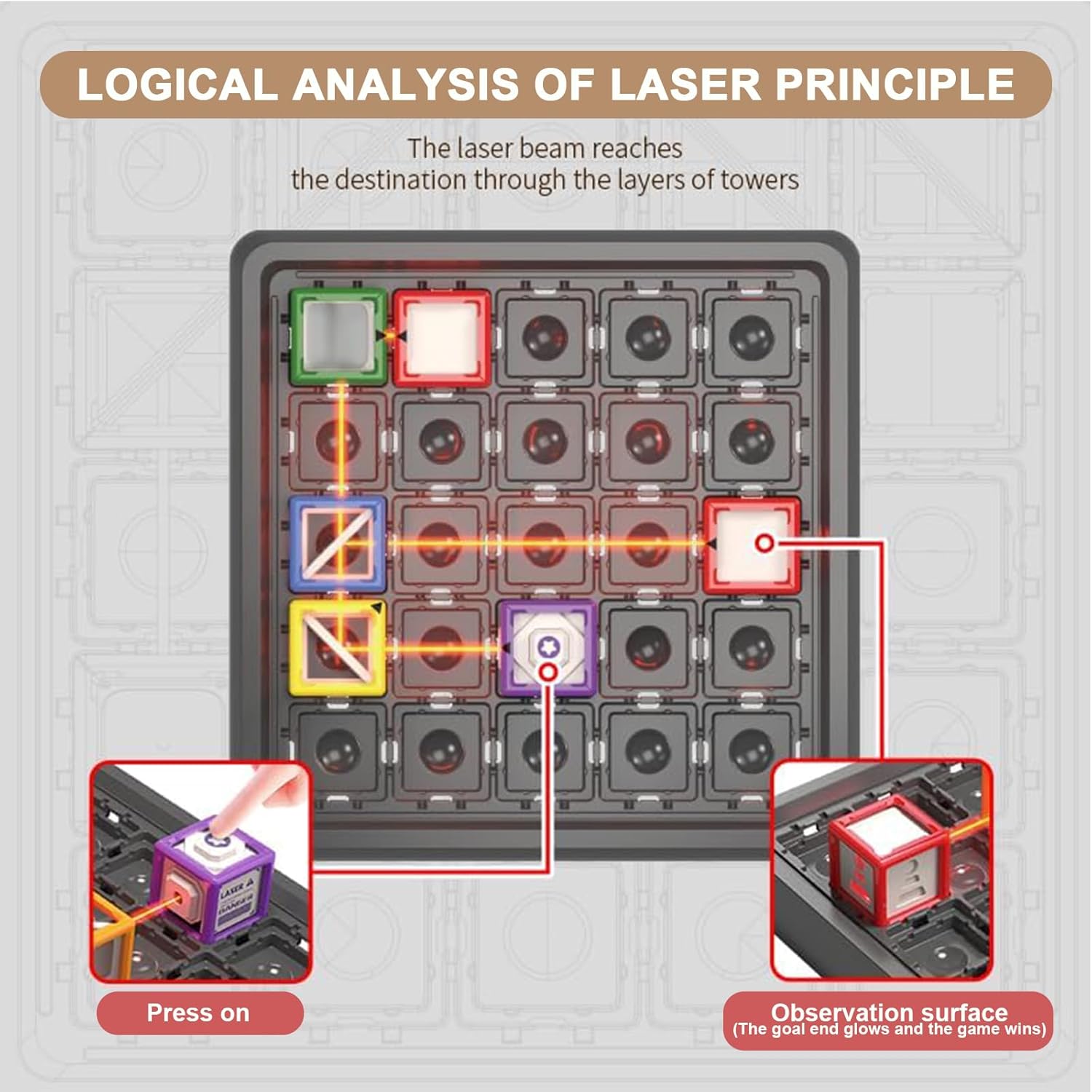 Aurivee Labirinto Laser Ragionamento Logico STEM - immagine 3