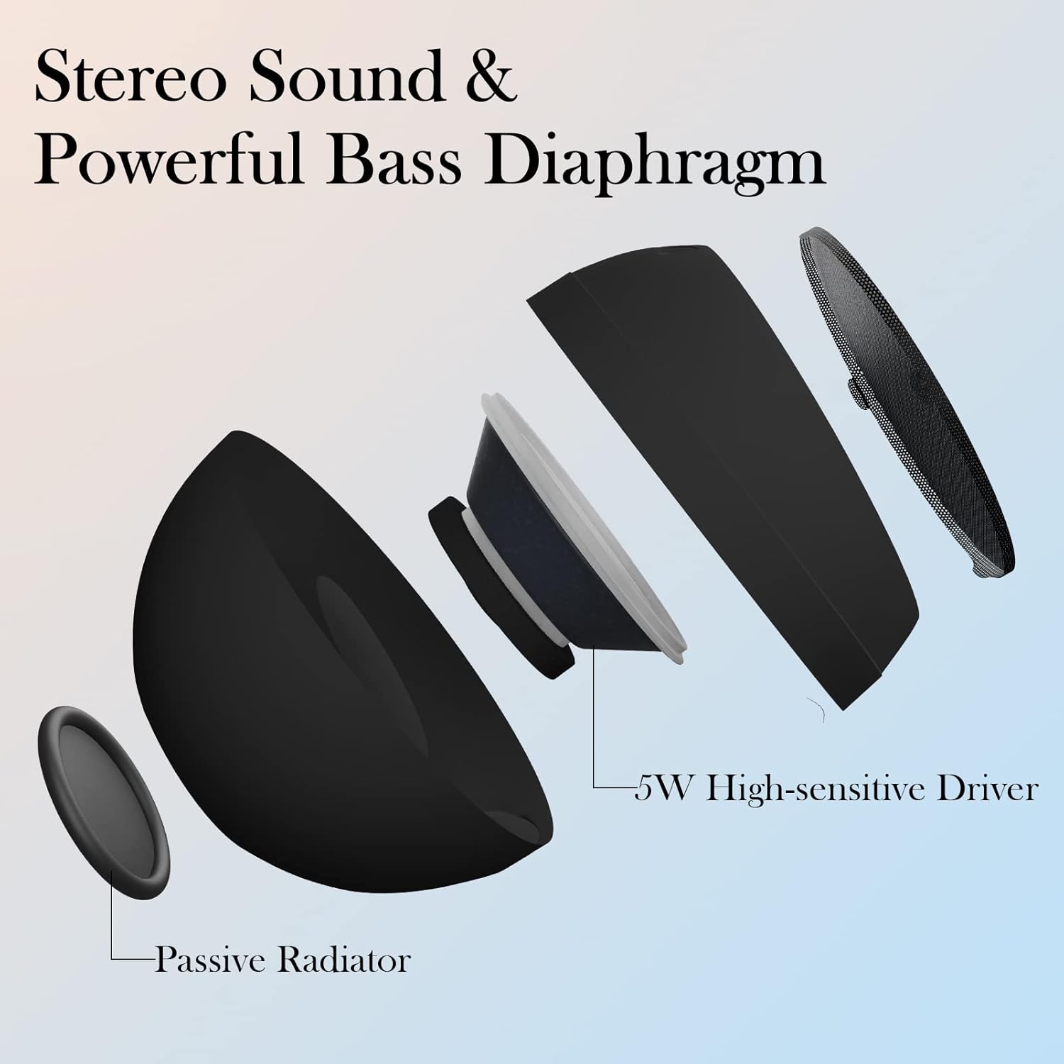 Zetiy Mini Altoparlante per PC, Nero - immagine 4