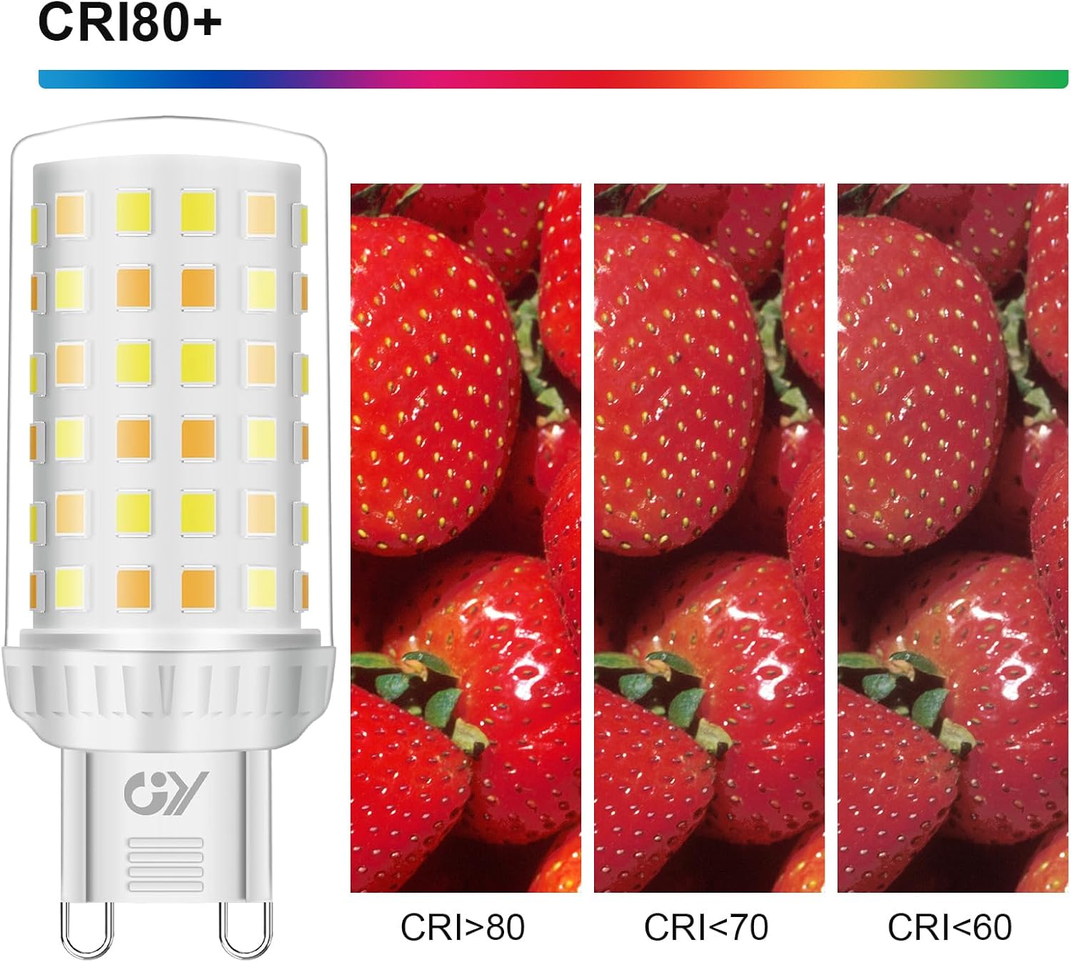 GY Lampadine Alexa G9 LED, 4W 440LM Bianco Calda Dimmerabile 2700K - 6500K Lampadine G9, Equivalente 40W Alogena, Piccolo Risparmio Energetico LED G9, Compatibile con Alexa e Google Home, 10 Pezzi - immagine 5