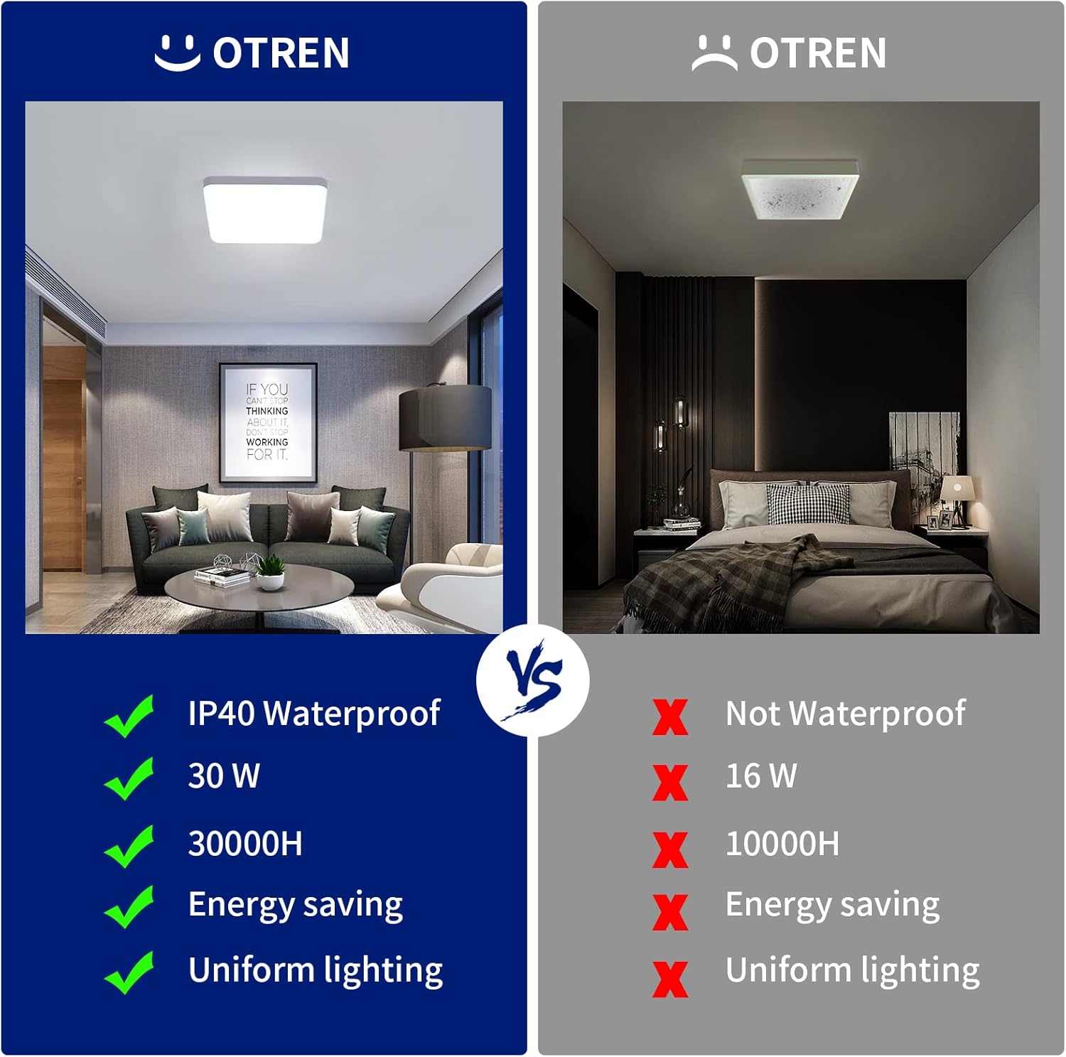 Daxgd Plafoniera LED Soffitto Quadrata 32W, 2 Unità - immagine 4