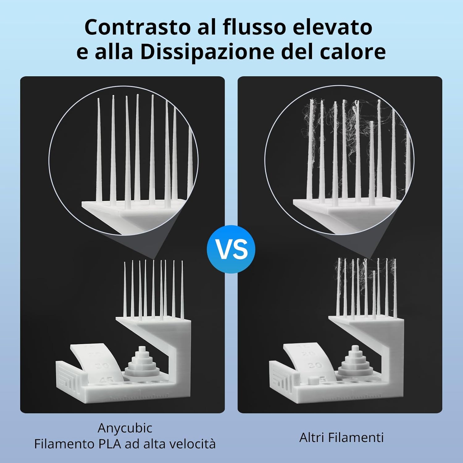 Anycubic Filamento PLA 1.75mm Alta Velocità, Nero 4KG - immagine 4