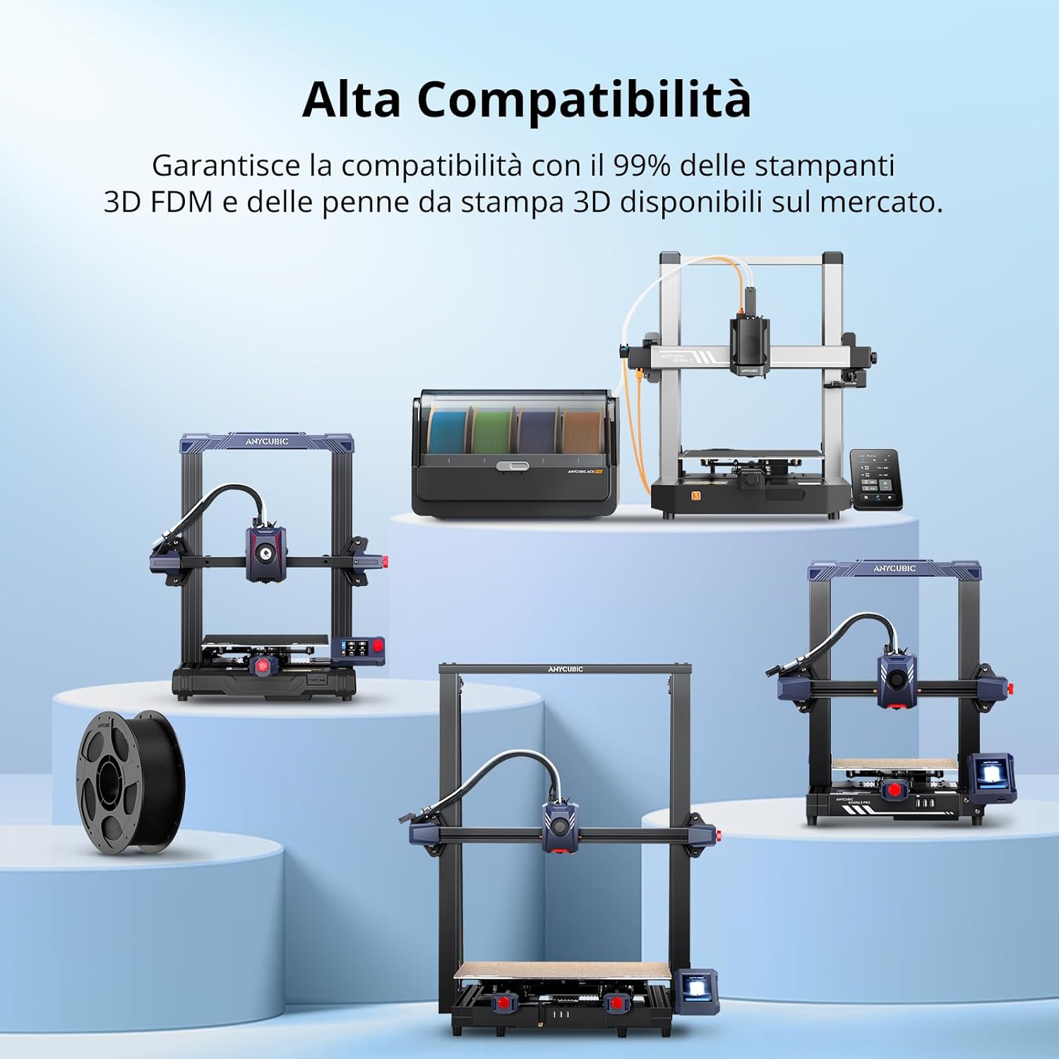Anycubic Filamento PLA 1.75mm Alta Velocità, Nero 4KG - immagine 7