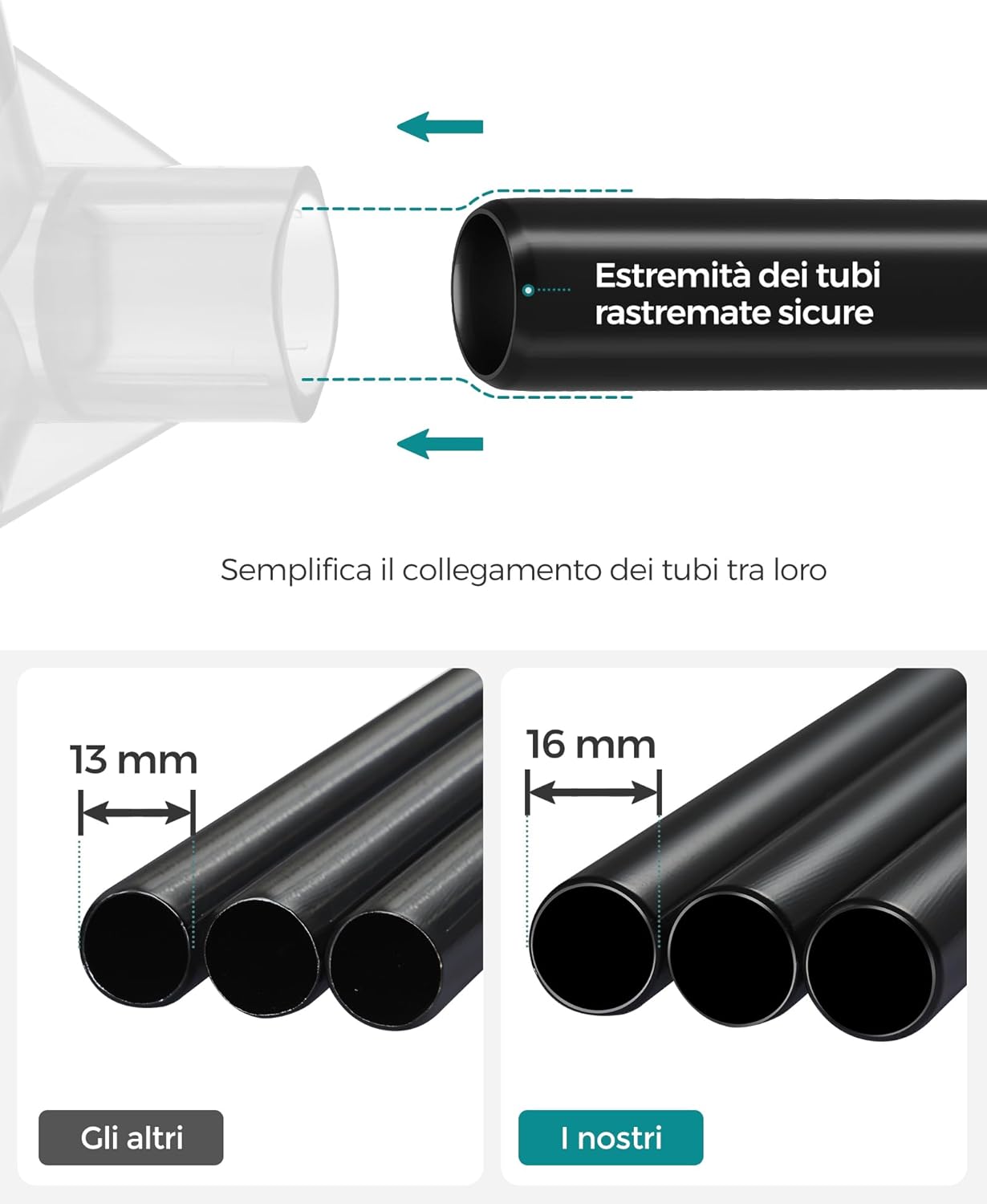 Songmics Armadio Pieghevole in Tessuto non Tessuto - immagine 4