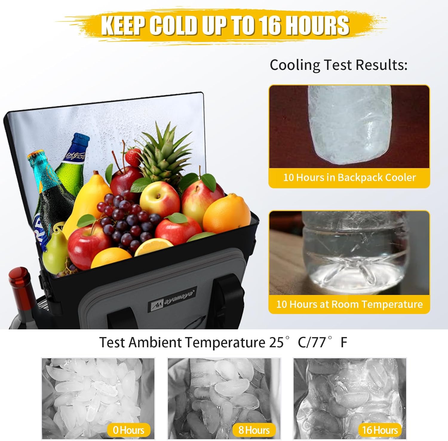 Ayamaya Borsa termica per zaino - 24 lattine isolata - immagine 4