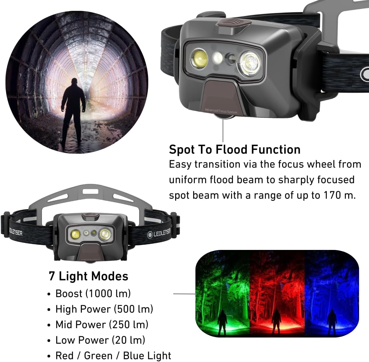 Ledlenser HF6R Signature - Lampada Frontale LED 1000 Lumen - immagine 2