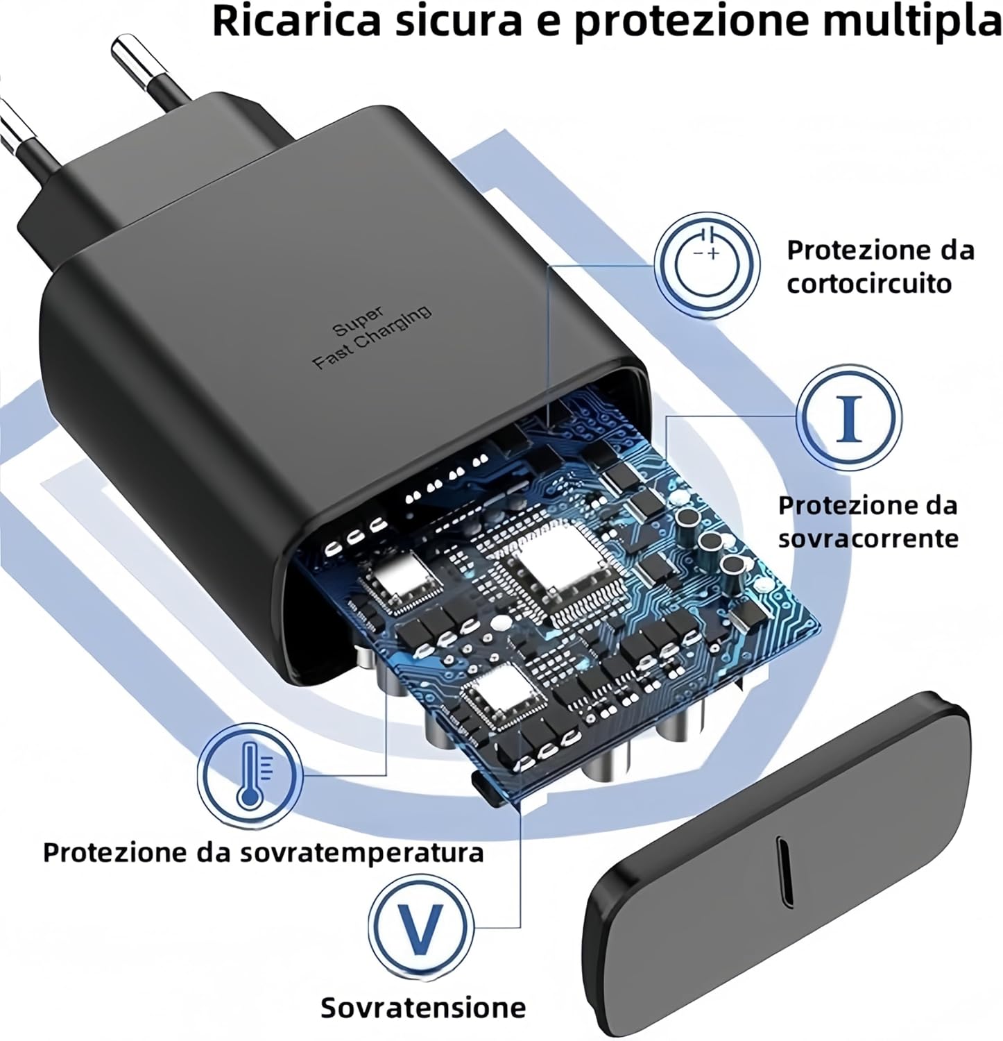 Caricatore USB C Rapido 45W con Cavo 1M+2M - immagine 2