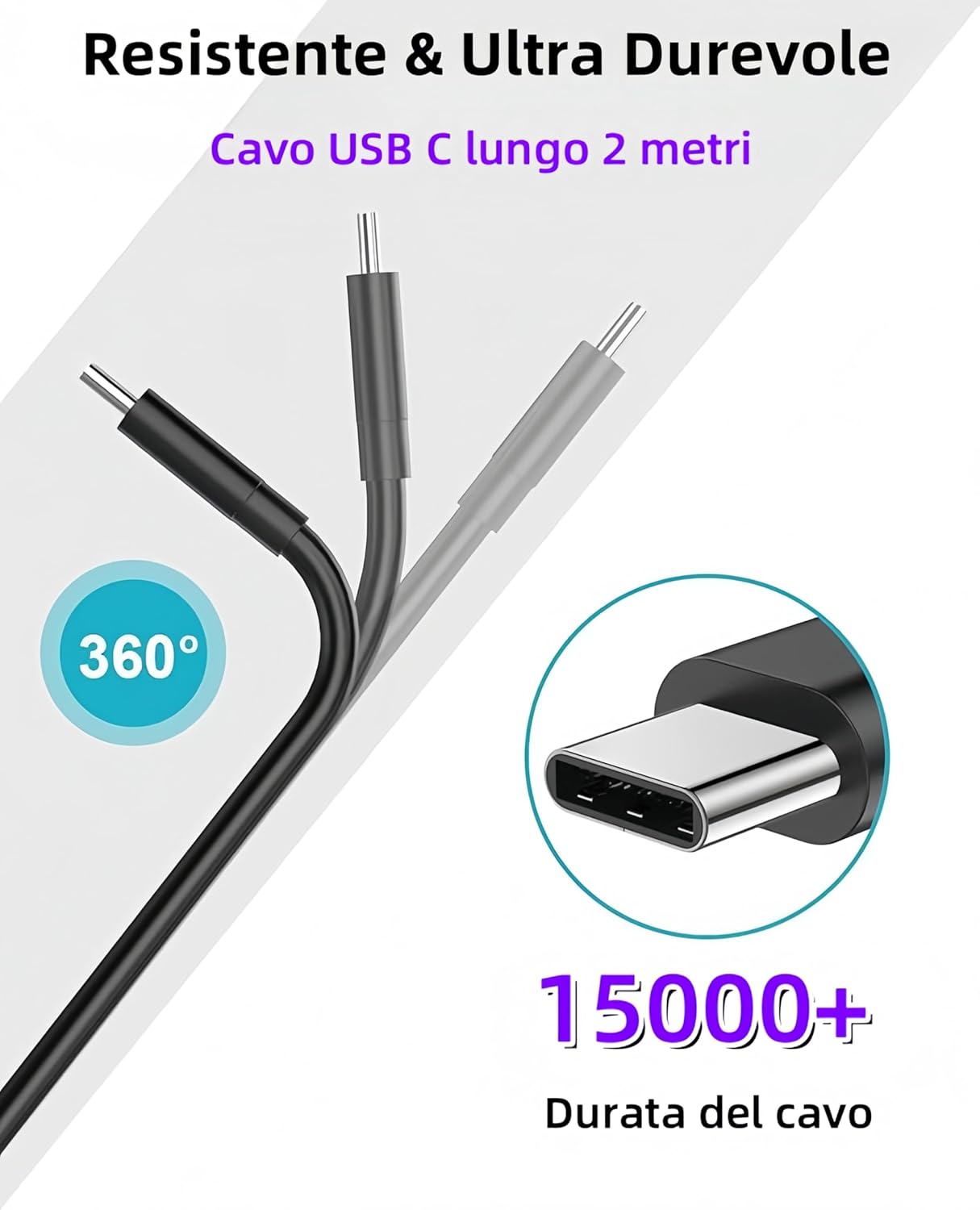 Caricatore USB C Rapido 45W con Cavo 1M+2M - immagine 3