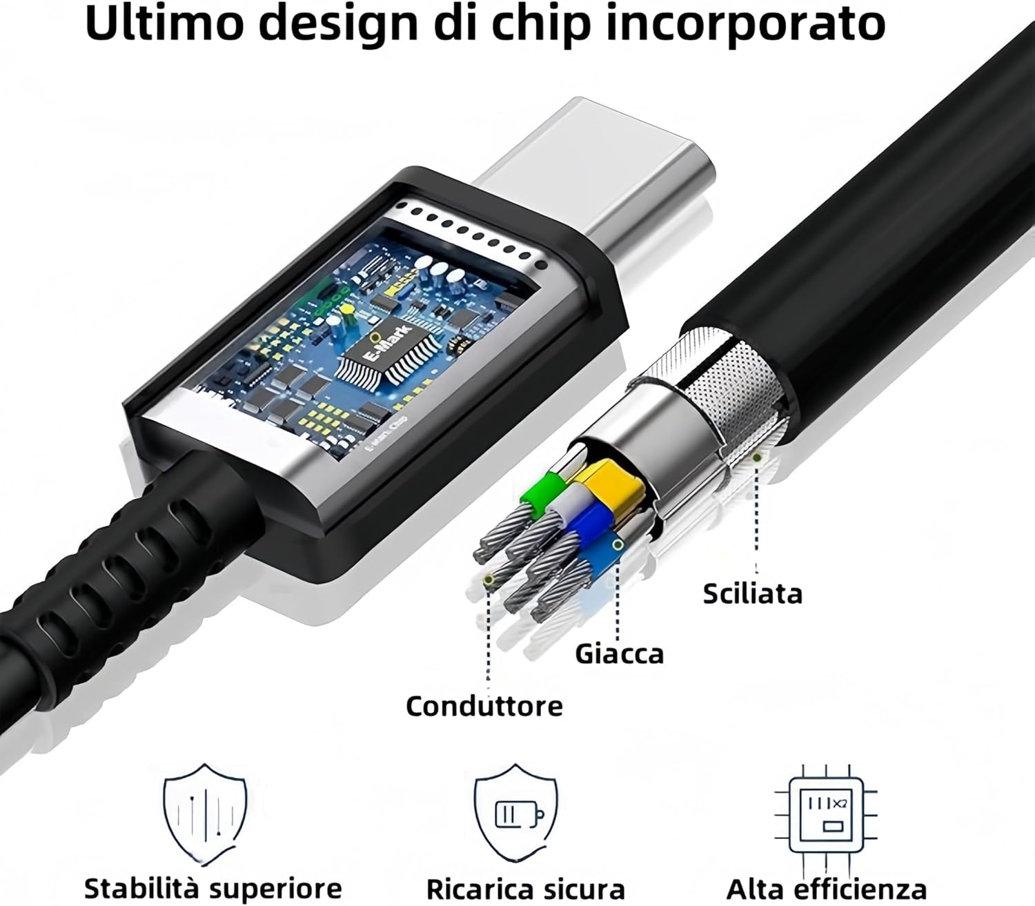 Caricatore USB C Rapido 45W con Cavo 1M+2M - immagine 4